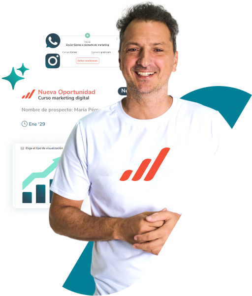 M todo AIDA Qu Es Ejemplos Y C mo Implementarlo