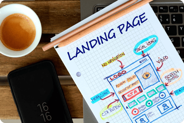 Elementos que confirman una landing page atractiva y efectiva