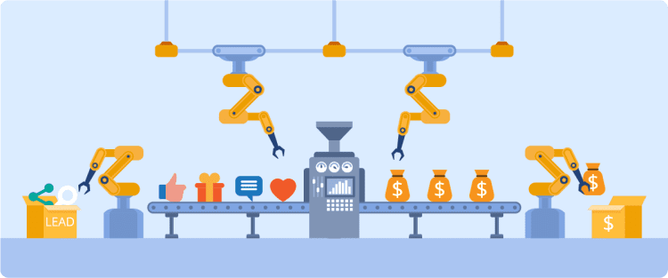 Ilustración de brazos mecánicos en un fábrica entrando productos y sacando dinero en referencia a las herramientas de automatización de marketing digital