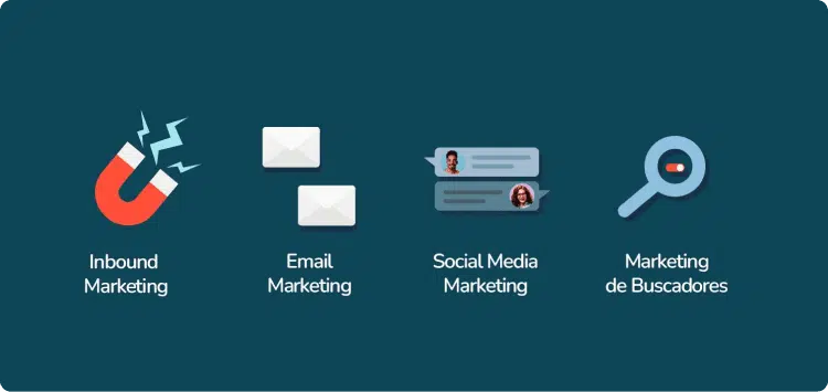 Ilustración en referencia a las principales estrategias de marketing digital