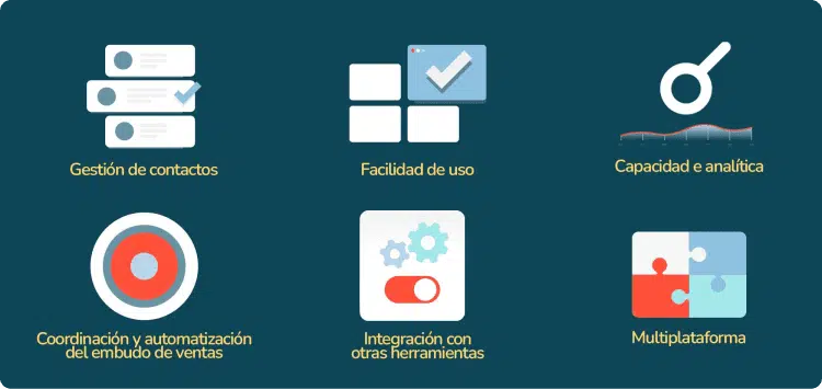 Ilustración en referencia a las principales funciones y características de un CRM y cómo mejora el marketing de los negocios